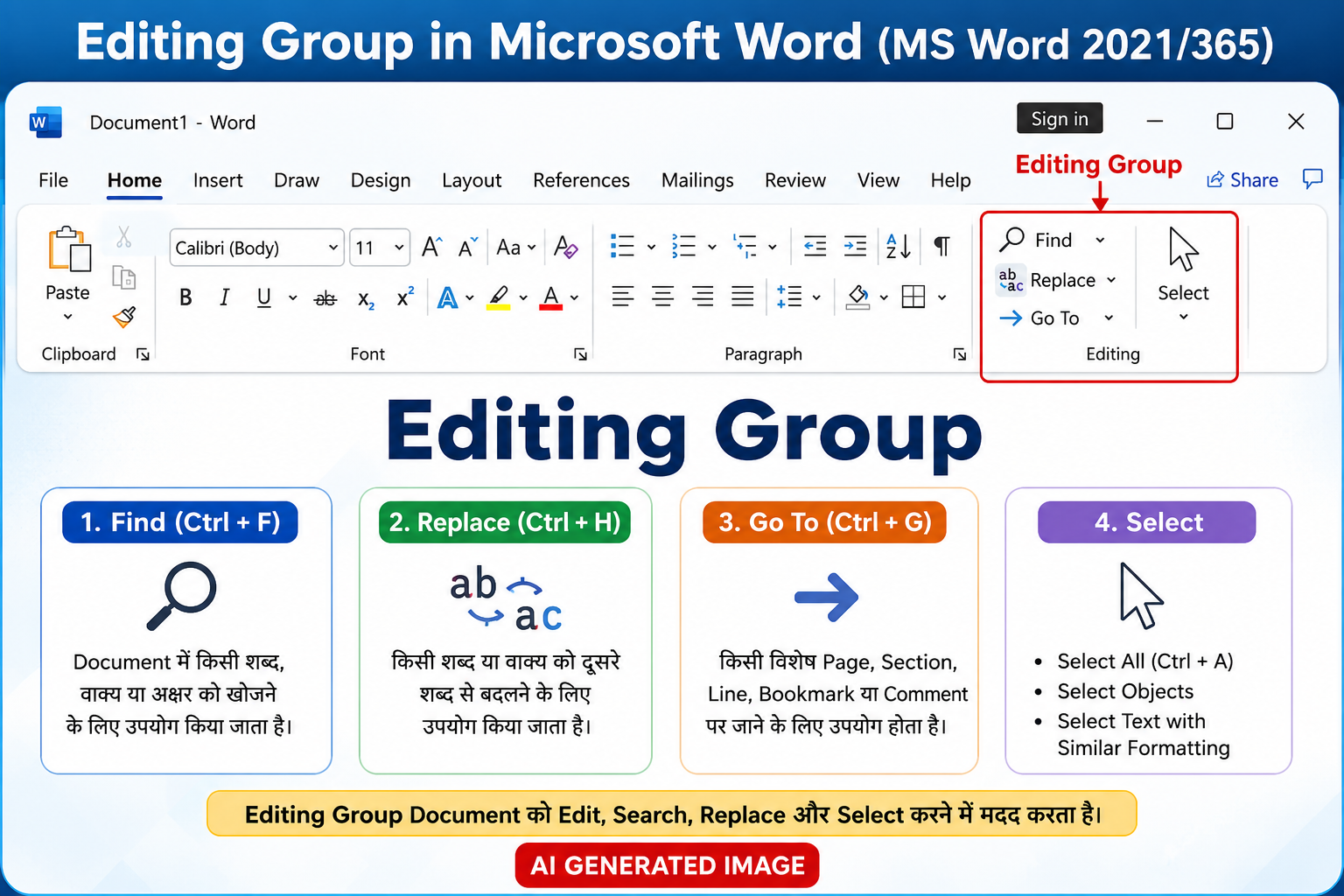 Editing Group in Microsoft Word (MS Word 2021/365) showing Find, Replace, Go To and Select commands – AI Generated Image